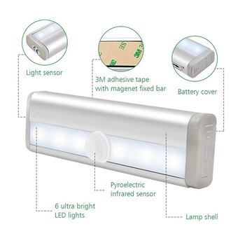 LED燈-鋁棒人體智能感應燈(白光)-客製化禮贈品_1